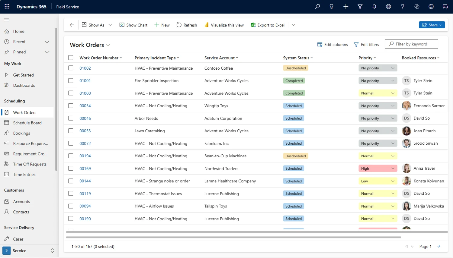 Screenshot of Work Orders in Field Service.